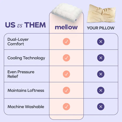 Mellow Puff Pillow | Soft Quilted Cloud-Like Bed Pillow